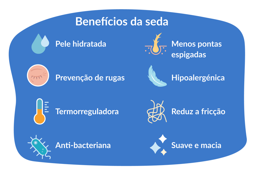 benefícios da seda